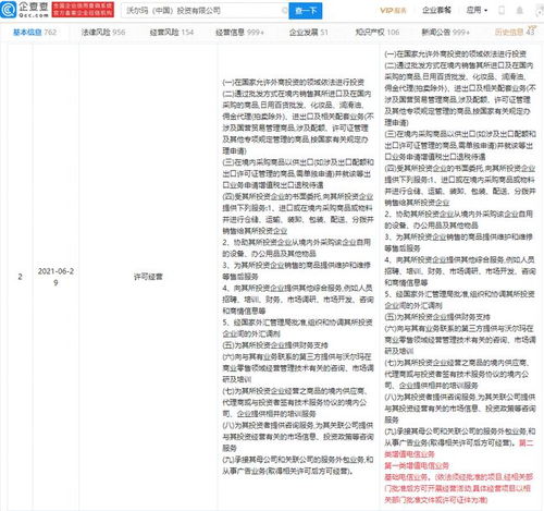 沃爾瑪擴大經營版圖，新增電信業務賦能未來發展